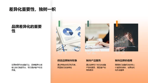 金融品牌建设之道