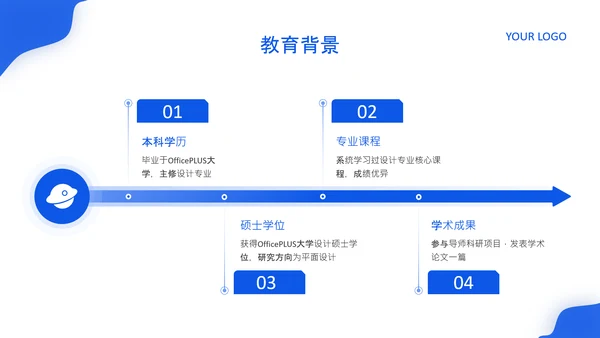 蓝色简约风个人简历PPT