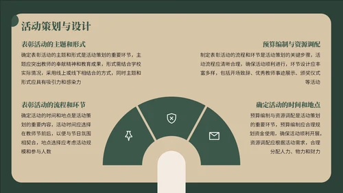 绿黄色复古风教师节感恩PPT