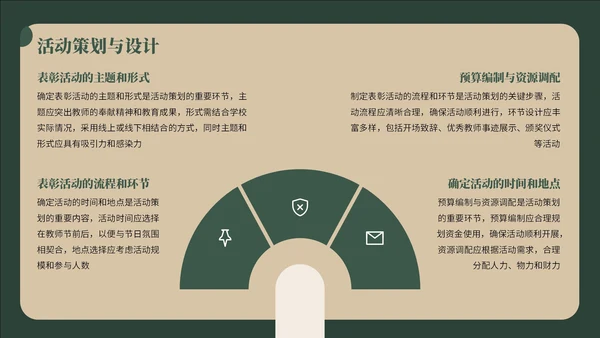 绿黄色复古风教师节感恩PPT