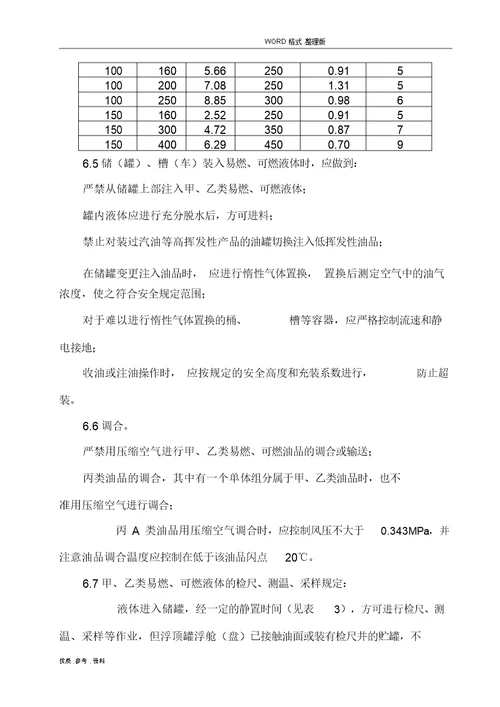 42防雷、防静电安全管理制度汇编