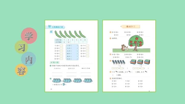 （2023秋新插图）人教版二年级数学上册 4-2 6的乘法口诀（课件）(共16张PPT)