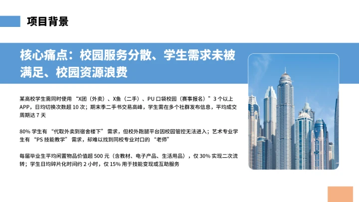 大学生互联网+创新创业计划书（含真实内容）