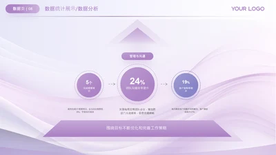 紫色数据展示关系页