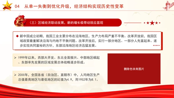 国庆节党支部庆祝建国75周年经济社会发展成就ppt