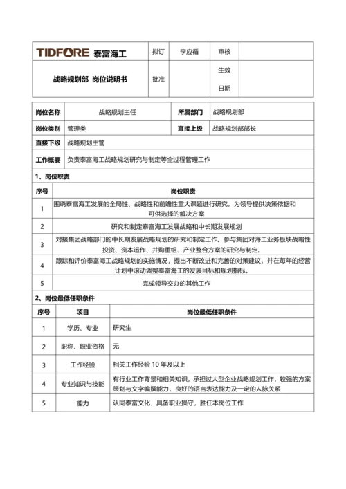 战略规划部定岗定编工作表.docx