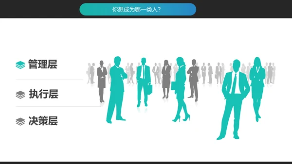 企业文化员工敬业与责任心培训PPT模板