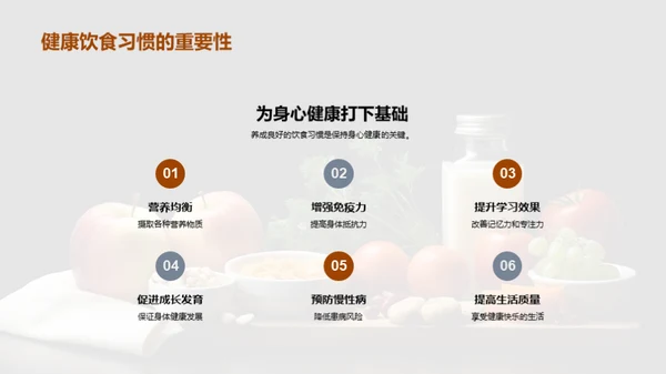 饮食健康 学习快乐