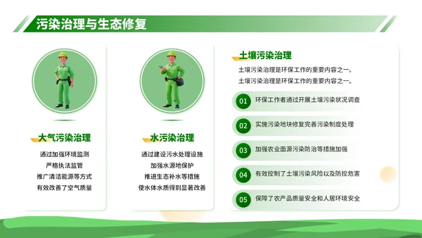 插画风环保工作者的宣传与实践PPT模板