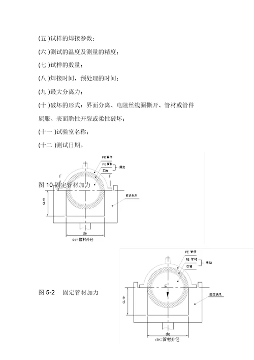 撕裂剥离试验方法