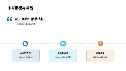 品牌印象：转型与创新