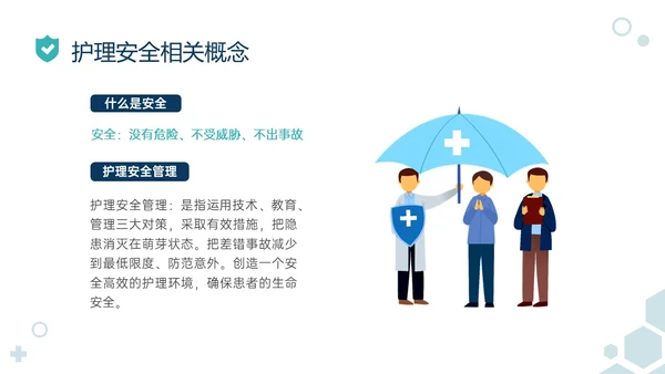 绿色简约医疗元素护理安全管理制度培训ppt