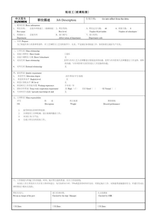 职位说明书--工人.docx