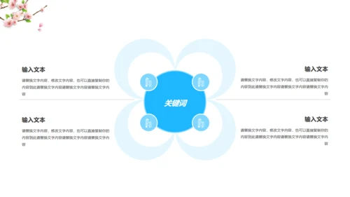 美丽成都城市宣传通用PPT模板