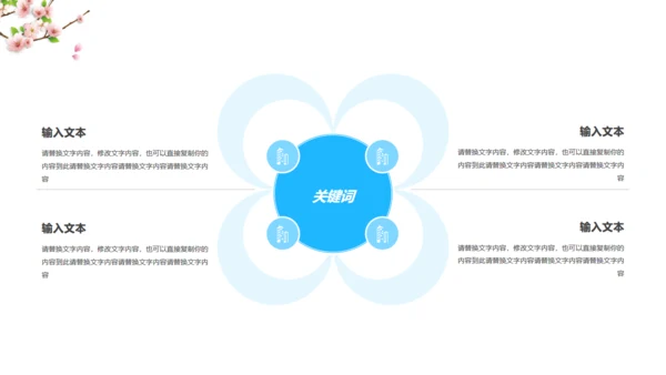 美丽成都城市宣传通用PPT模板