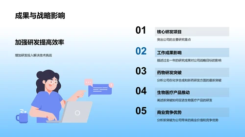 季度化学研发汇报