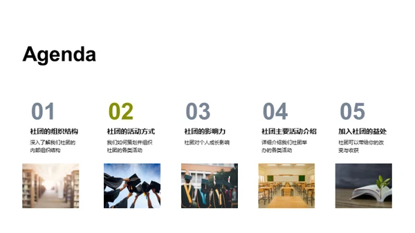 社团力量探索
