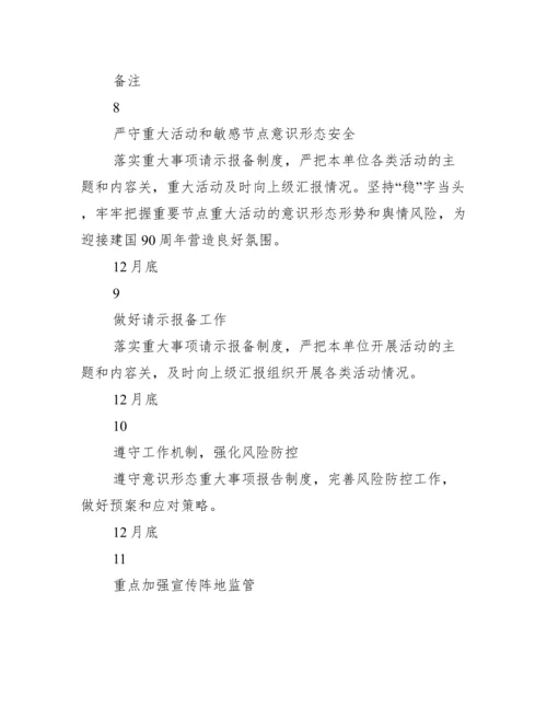 意识形态工作十大负面清单.docx