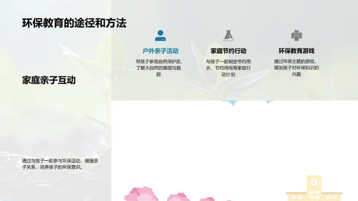 谷雨与环境教育