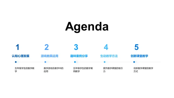 五年级数学活跃教学