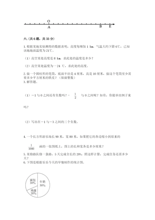 海南省【小升初】2023年小升初数学试卷（培优b卷）.docx