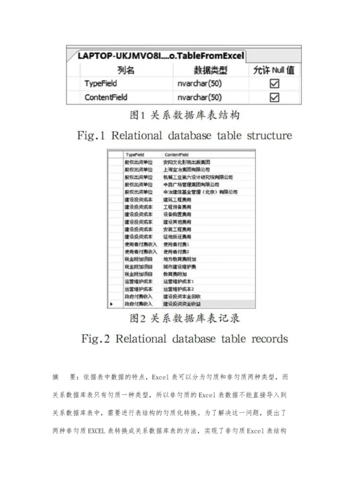 两种非匀质Excel表转换成关系数据库表的方法.docx
