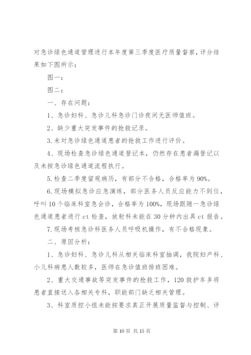 第一季度急诊绿色通道管理督导检查总结 (6).docx