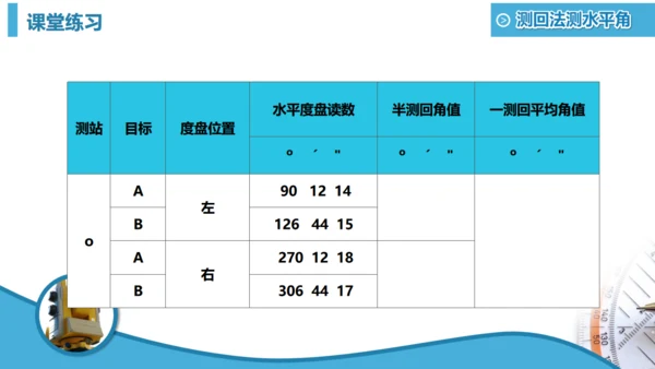 工程测绘设计图纸设计院通用PPT模板