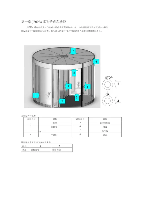 旋转门使用说明书