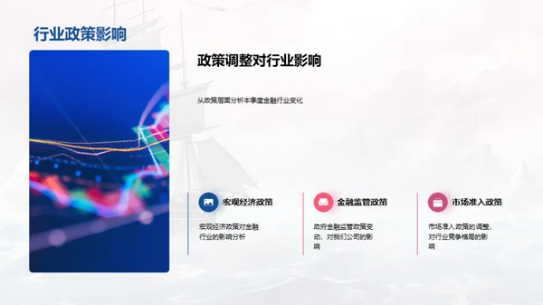 金融风暴中的稳定航行