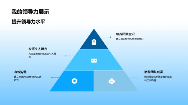 智慧云航，引领未来