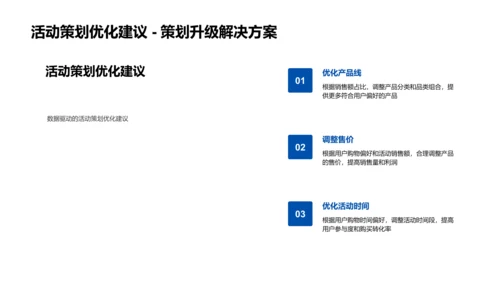 双十二销售数据分析