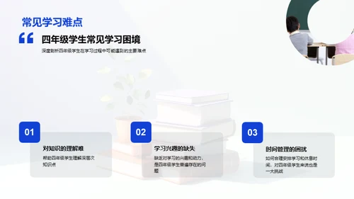 四年级学习策略