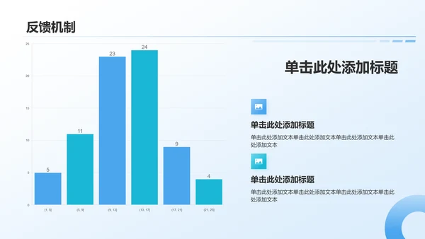 蓝色3D风数据分析报告PPT模板