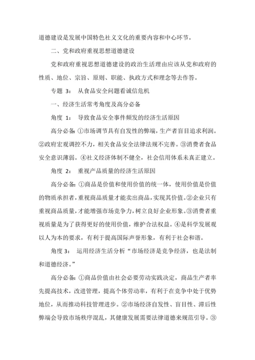 高中政治七大专题答题模板汇总.docx