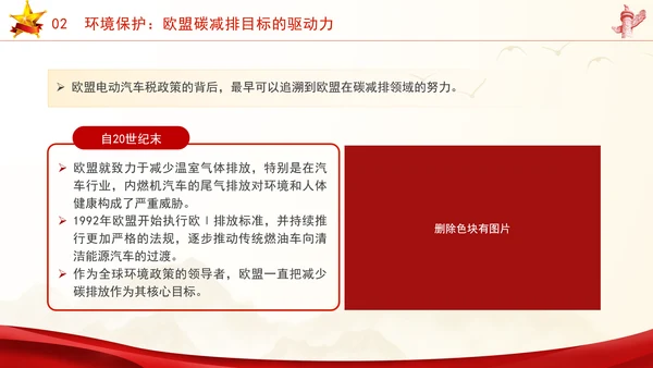 时事热点欧盟对中国电动汽车征收关税应对与分析ppt课件
