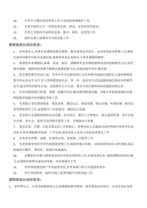 岗位职责修订版.docx