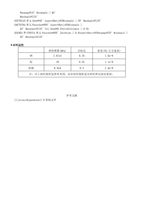 有限元建模规范正文修改