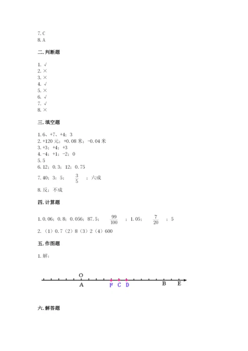 沪教版数学六年级下册期末检测试题附答案【轻巧夺冠】.docx