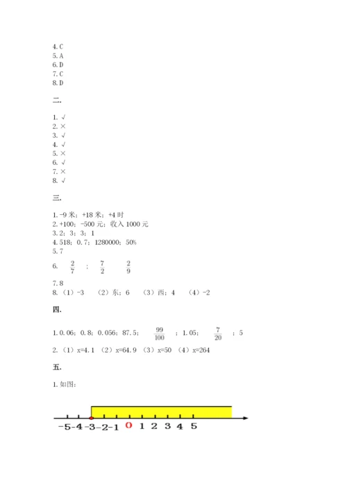 小学毕业班数学检测卷含完整答案（历年真题）.docx