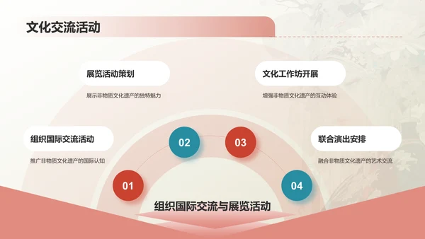 红色复古风传承非遗文化宣传介绍PPT模板