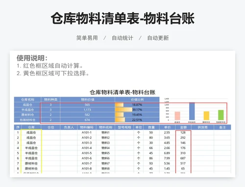 仓库物料清单表-物料台账