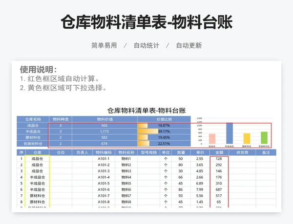 仓库物料清单表-物料台账