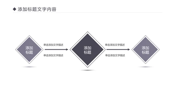 国际象棋比赛执行力博弈运营规划培训PPT模板