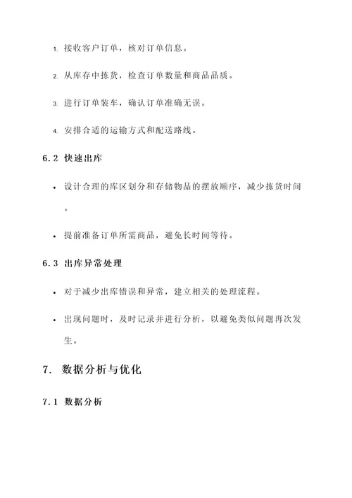 药店物流仓库管理方案