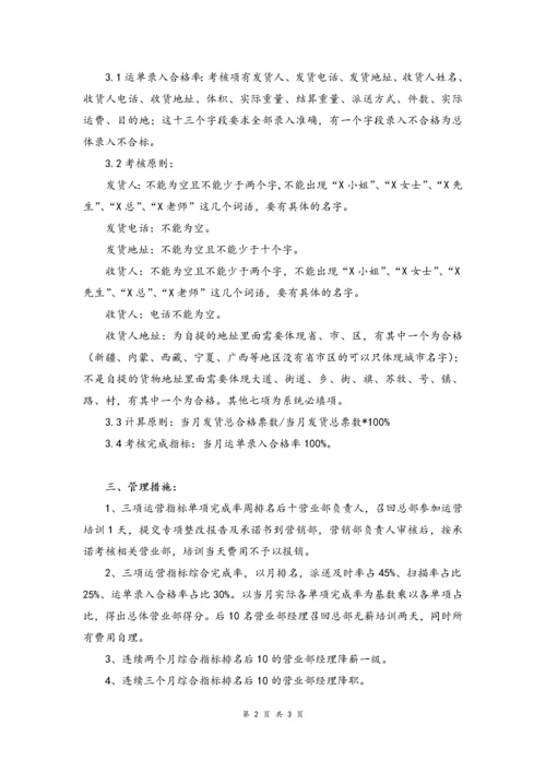 10--02-快递华中大区营业部运营指标提升管理方案.docx