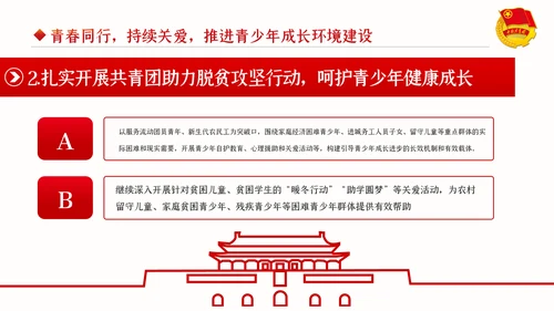 2020新时代共青团在行动从严治团团课PPT共青团改革