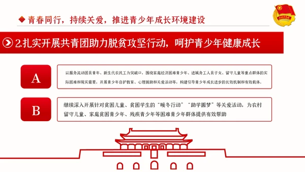 2020新时代共青团在行动从严治团团课PPT共青团改革