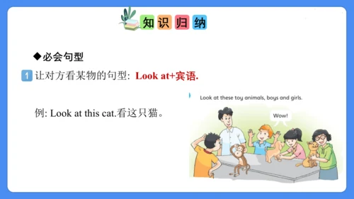 Unit 1 I like dogs  复习课件(共28张PPT)