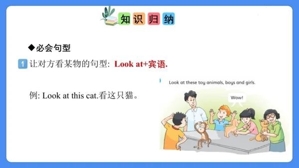 Unit 1 I like dogs  复习课件(共28张PPT)